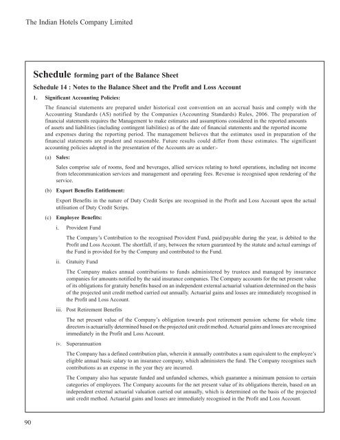 Scheduleforming part of the Balance Sheet - Domain-b