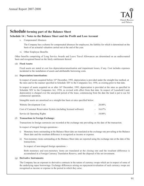 Scheduleforming part of the Balance Sheet - Domain-b