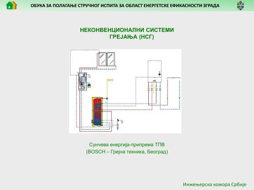 TP9.1 UreÄaji i oprema sistema grejanja - autor