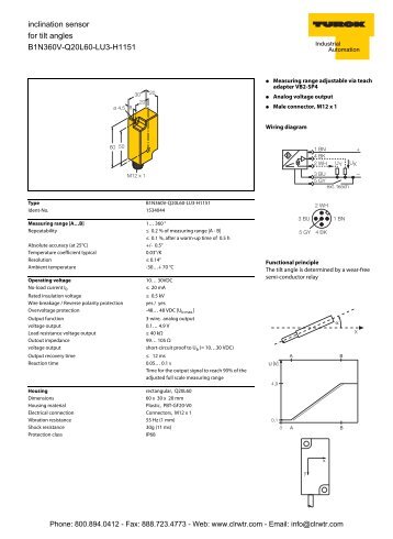 TURCK Single Axis Inclinometer Sensor For Angular Tilt Detection