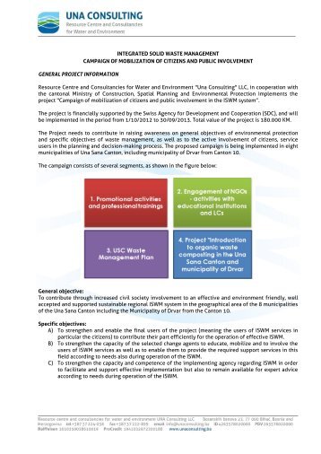 Integrated Solid Waste Management in Una-Sana Canton and ...