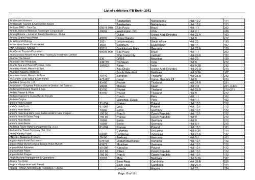 List of exhibitors ITB Berlin 2012 - ExhibitionsNow