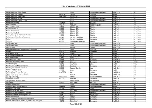 List of exhibitors ITB Berlin 2012 - ExhibitionsNow