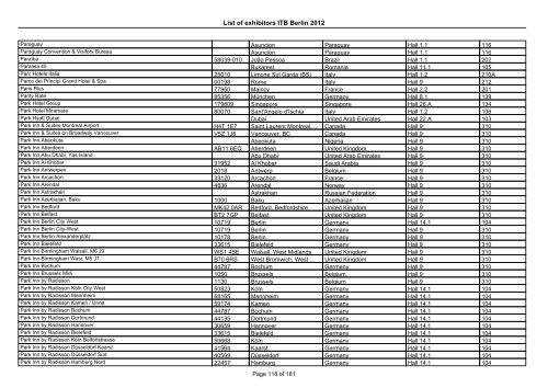 List of exhibitors ITB Berlin 2012 - ExhibitionsNow