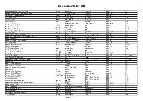 List of exhibitors ITB Berlin 2012 - ExhibitionsNow