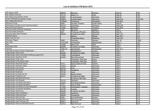 List of exhibitors ITB Berlin 2012 - ExhibitionsNow