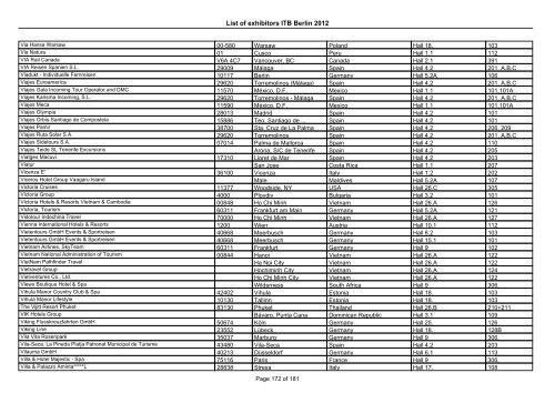 List of exhibitors ITB Berlin 2012 - ExhibitionsNow