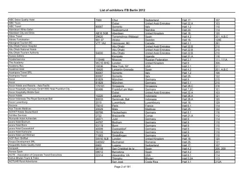 List of exhibitors ITB Berlin 2012 - ExhibitionsNow