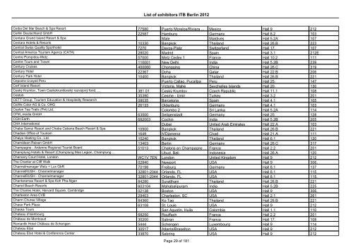 List of exhibitors ITB Berlin 2012 - ExhibitionsNow