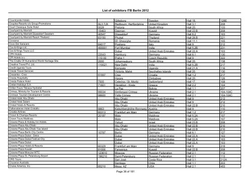 List of exhibitors ITB Berlin 2012 - ExhibitionsNow