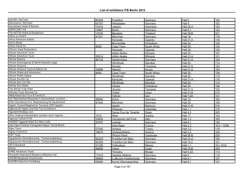 List of exhibitors ITB Berlin 2012 - ExhibitionsNow