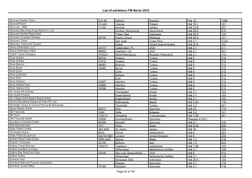 List of exhibitors ITB Berlin 2012 - ExhibitionsNow