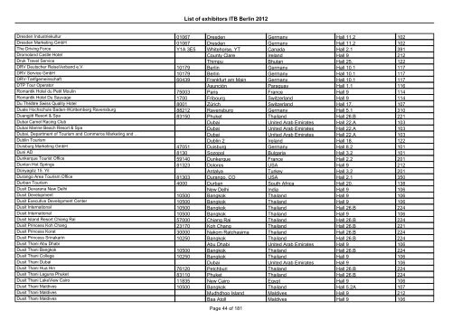 List of exhibitors ITB Berlin 2012 - ExhibitionsNow