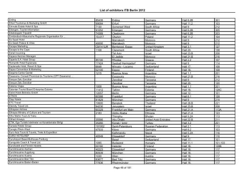 List of exhibitors ITB Berlin 2012 - ExhibitionsNow