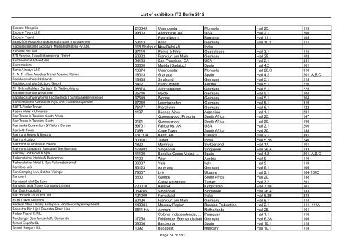 List of exhibitors ITB Berlin 2012 - ExhibitionsNow