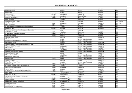 List of exhibitors ITB Berlin 2012 - ExhibitionsNow