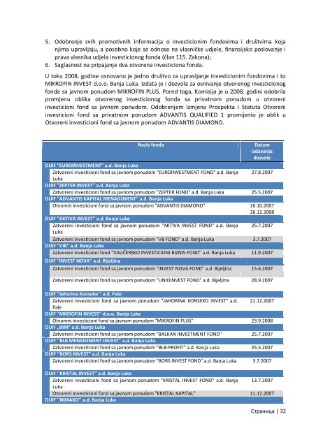 IzvjeÅ¡taj o radu i stanju na trÅ¾iÅ¡tu hartija od vrijednosti za 2008. godinu