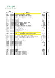 A- 08045 115-2045 ACETYLSALICYLIC ACID bolus - 15.6 g/bolus ...