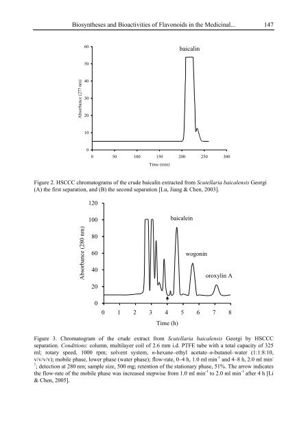 Medicinal Plants Classification Biosynthesis and ... - Index of