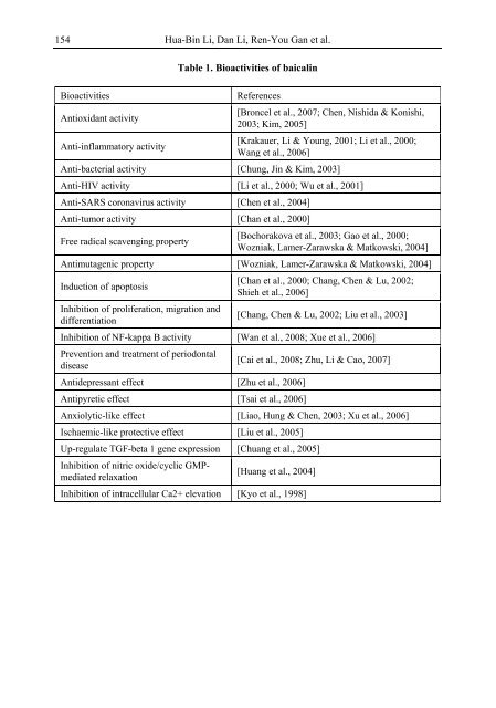 Medicinal Plants Classification Biosynthesis and ... - Index of