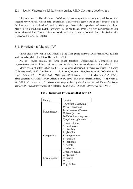 Medicinal Plants Classification Biosynthesis and ... - Index of