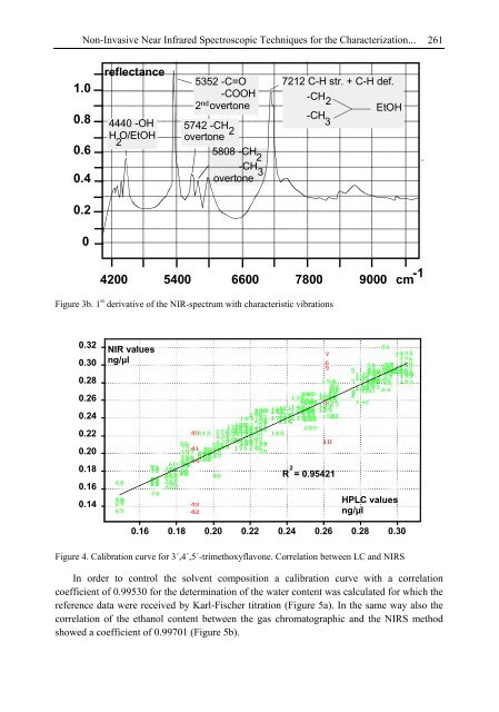 Medicinal Plants Classification Biosynthesis and ... - Index of