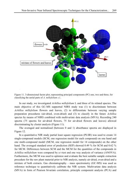 Medicinal Plants Classification Biosynthesis and ... - Index of