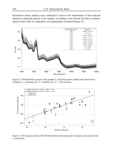 Medicinal Plants Classification Biosynthesis and ... - Index of