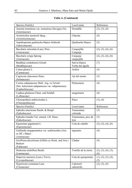 Medicinal Plants Classification Biosynthesis and ... - Index of