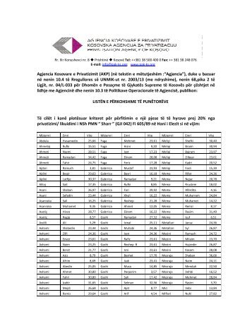 23.03.2012 14.04.2012NSh PMN Sharr Shkarko si PDF - Agjencia ...