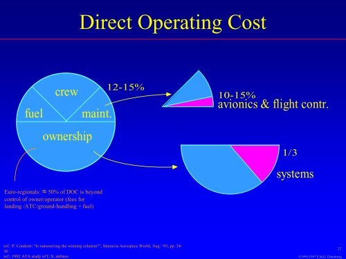 Integrated and Modular Systems for Commercial ... - Nonstop Systems