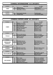 Rappresentanti dei genitori a.s. 2012/13