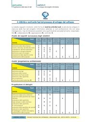 4. AttivitÃ  e ruoli nelle fasi del processo di sviluppo del ... - lorenzi.info