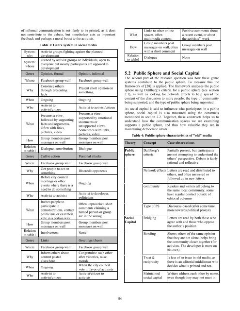 icegov2012 proceedings