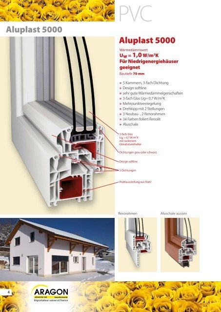 Aragon AG Fenster & Türen