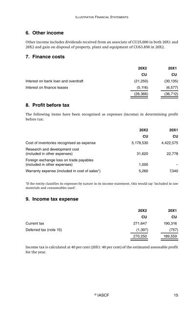 IFRS for SMEs Implementation Guidance 2009.fm