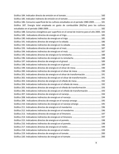 Indicadores de sostenibilidad de la agricultura y ganaderÃ­a espaÃ±olas