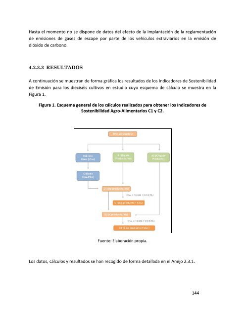 Indicadores de sostenibilidad de la agricultura y ganaderÃ­a espaÃ±olas