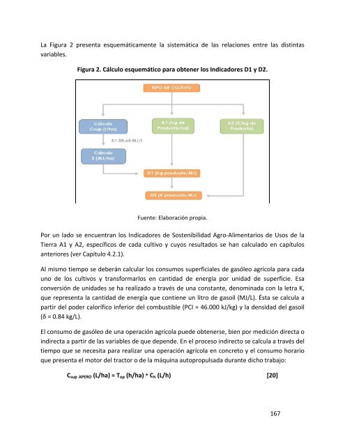 Indicadores de sostenibilidad de la agricultura y ganaderÃ­a espaÃ±olas