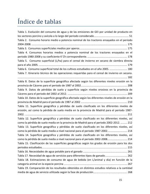 Indicadores de sostenibilidad de la agricultura y ganaderÃ­a espaÃ±olas