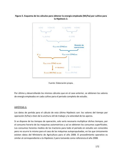 Indicadores de sostenibilidad de la agricultura y ganaderÃ­a espaÃ±olas