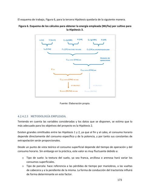 Indicadores de sostenibilidad de la agricultura y ganaderÃ­a espaÃ±olas