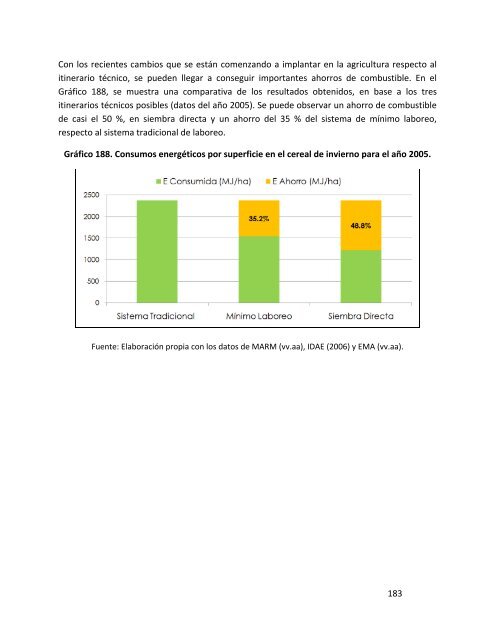 Indicadores de sostenibilidad de la agricultura y ganaderÃ­a espaÃ±olas