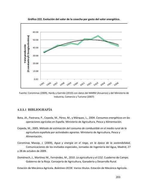 Indicadores de sostenibilidad de la agricultura y ganaderÃ­a espaÃ±olas