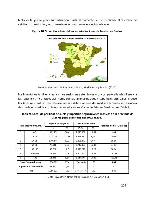 Indicadores de sostenibilidad de la agricultura y ganaderÃ­a espaÃ±olas