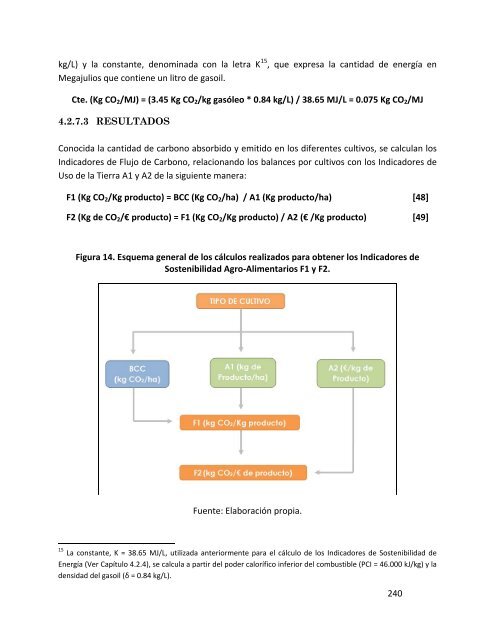 Indicadores de sostenibilidad de la agricultura y ganaderÃ­a espaÃ±olas