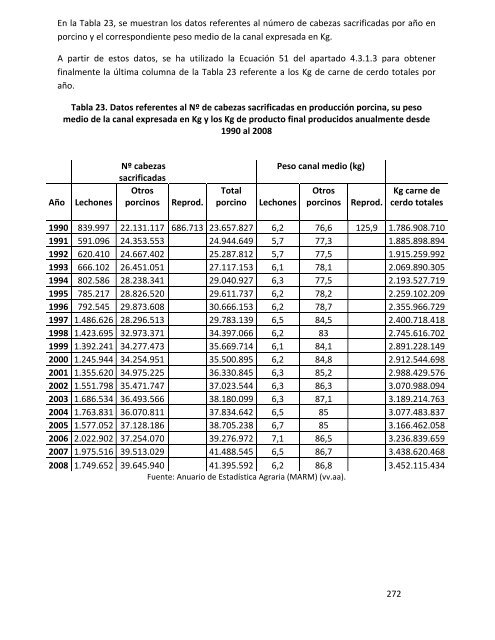 Indicadores de sostenibilidad de la agricultura y ganaderÃ­a espaÃ±olas