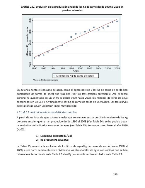 Indicadores de sostenibilidad de la agricultura y ganaderÃ­a espaÃ±olas