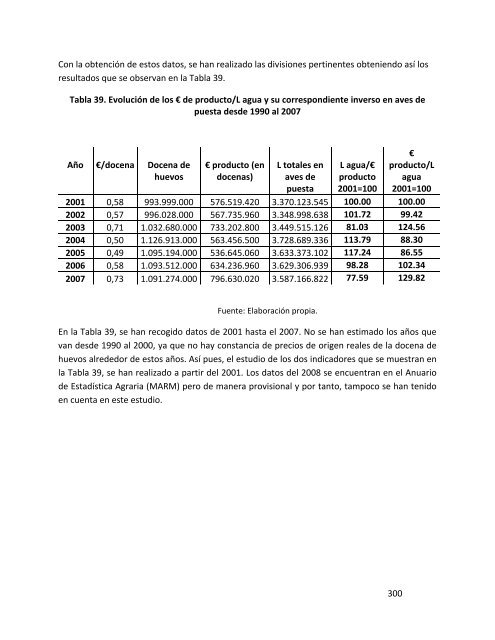 Indicadores de sostenibilidad de la agricultura y ganaderÃ­a espaÃ±olas