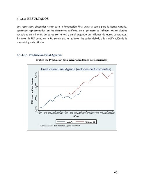 Indicadores de sostenibilidad de la agricultura y ganaderÃ­a espaÃ±olas